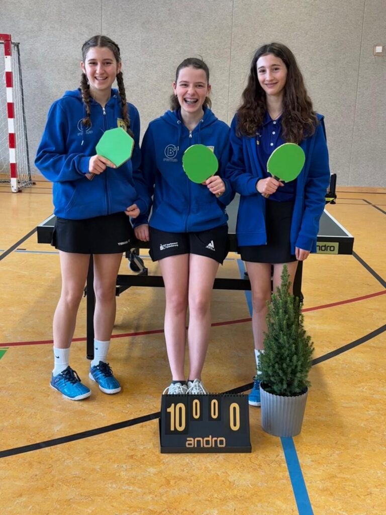 afc0527d ccdd 4663 943c 149907047ea7